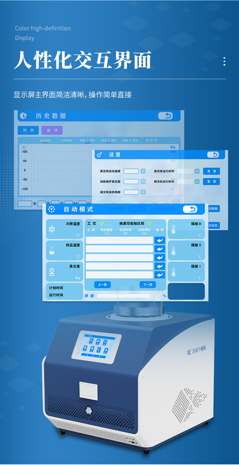 壓蓋型凍干機