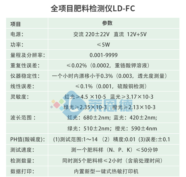 化肥質量檢測儀