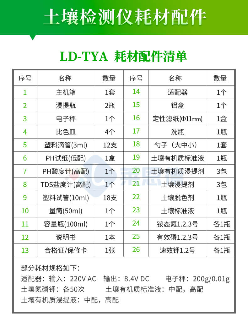 土壤速測儀