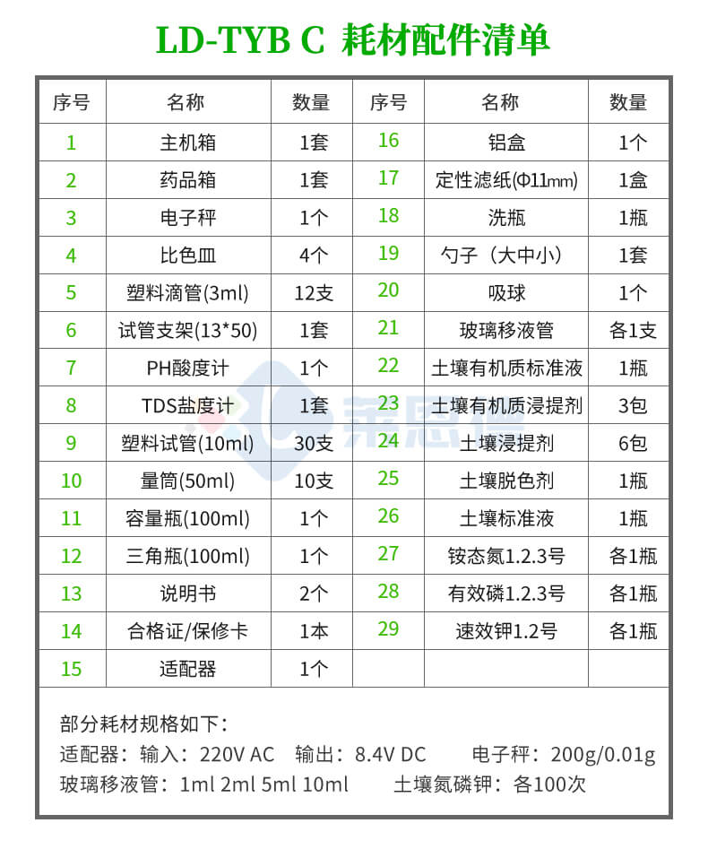土壤速測儀