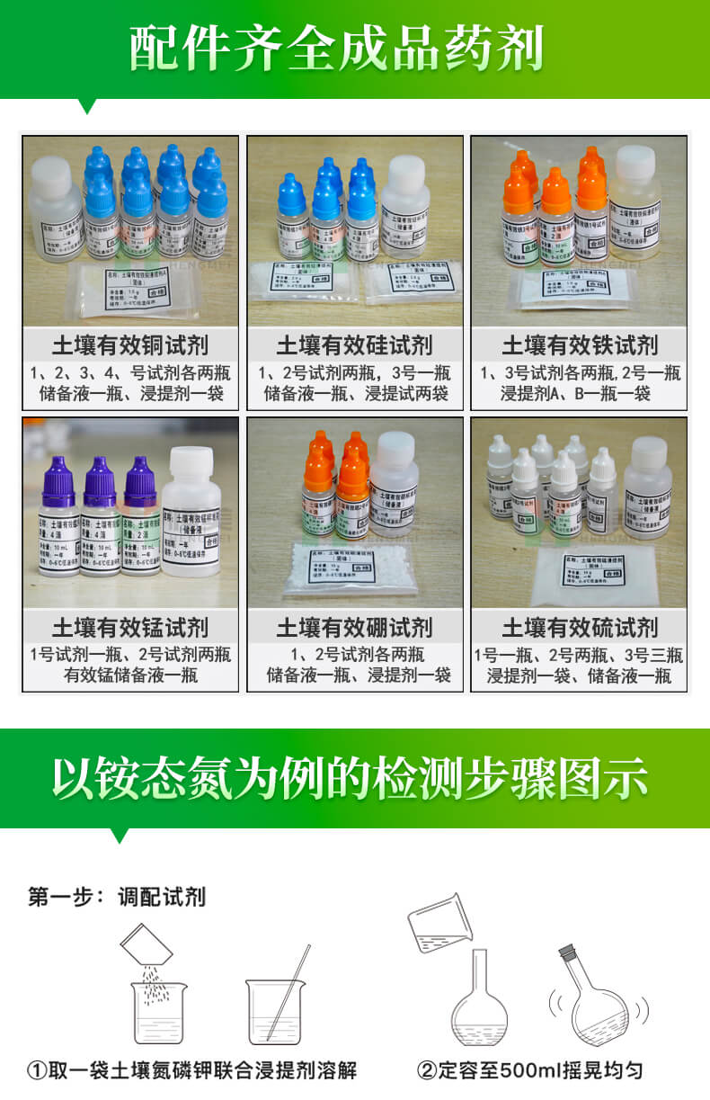 土壤速測儀