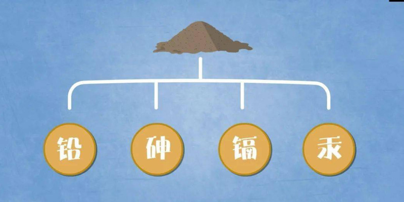 土壤重金屬檢測(cè)儀為什么能夠得到廣泛推廣？（土壤重金屬檢測(cè)儀非專業(yè)可用）