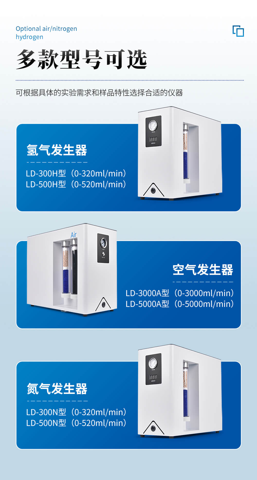 氣相色譜儀用氮?dú)獍l(fā)生器