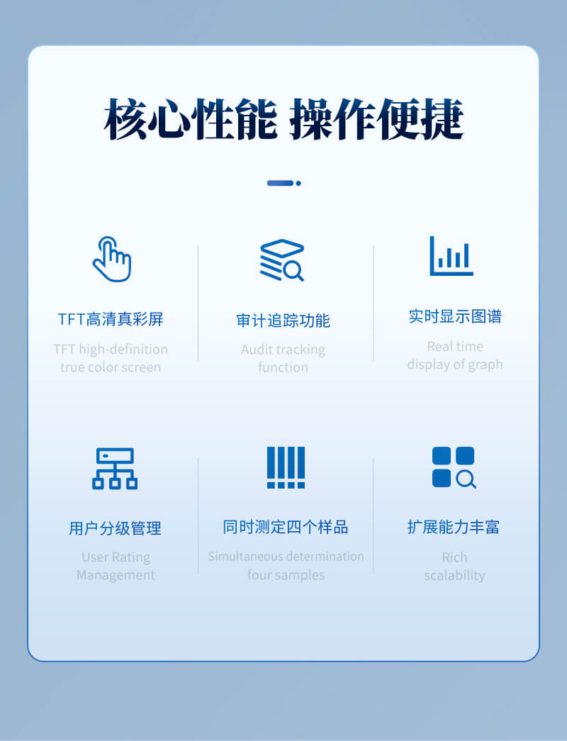 全自動熔點測定儀