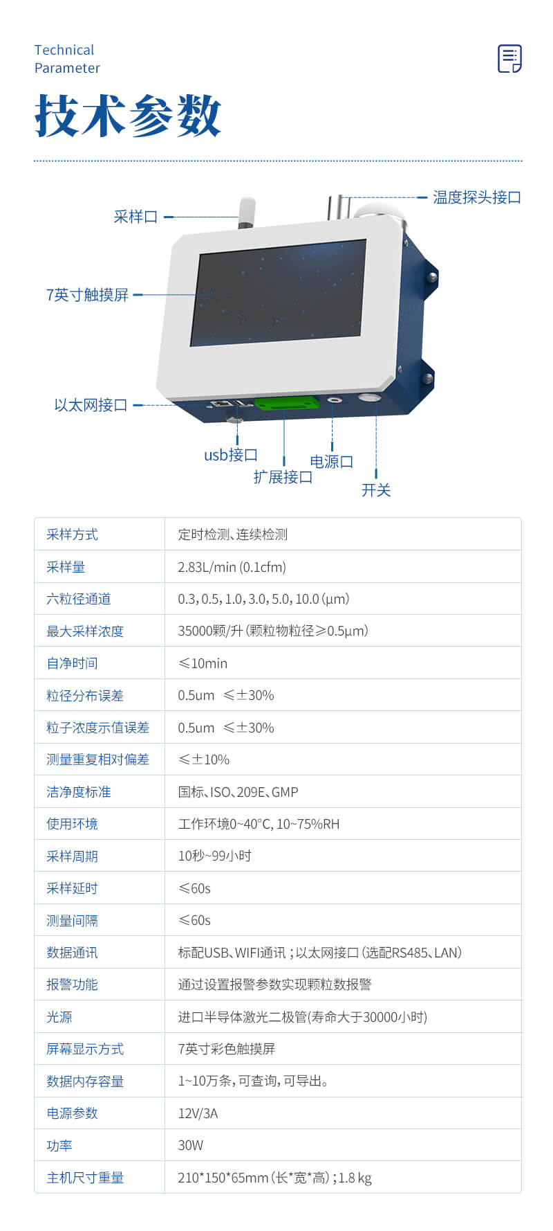 在線塵埃粒子監(jiān)測(cè)系統(tǒng)
