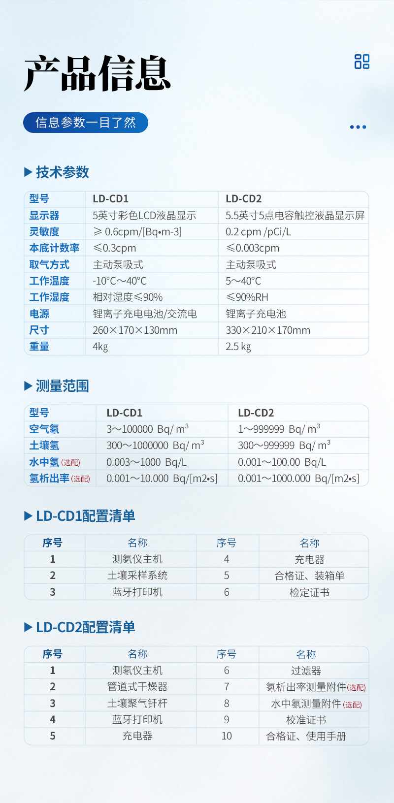 智能環(huán)境氡測量儀