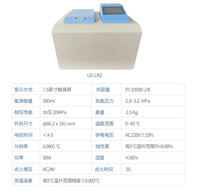 微機(jī)全自動(dòng)量熱儀