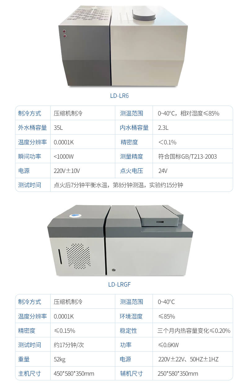 微機(jī)全自動(dòng)量熱儀
